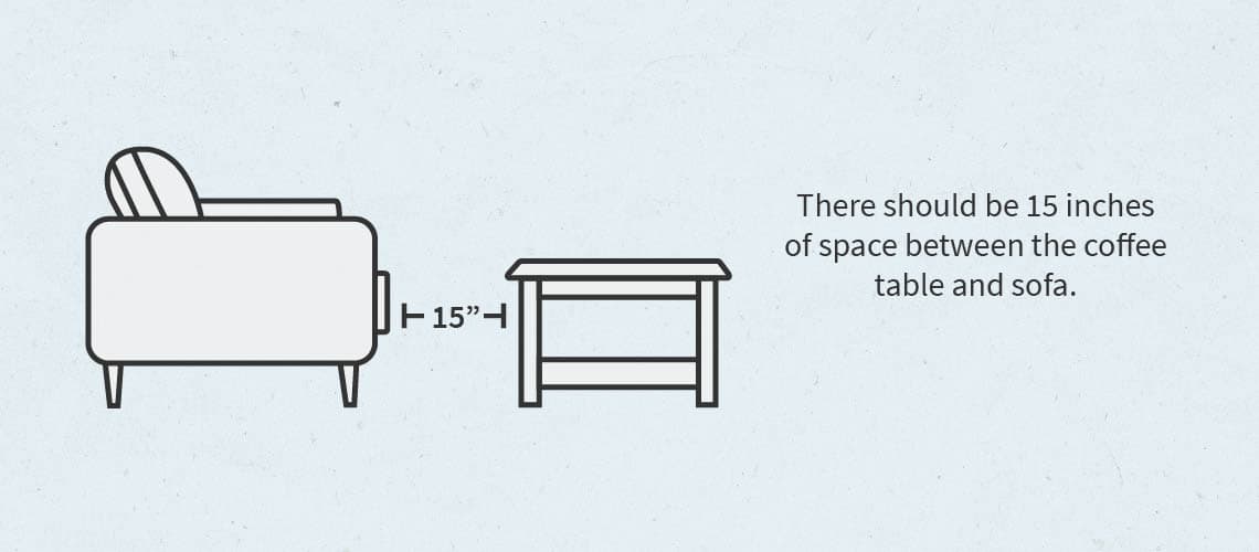 coffee table size guide how to