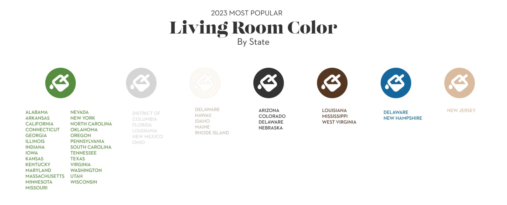 color trends living room graphic