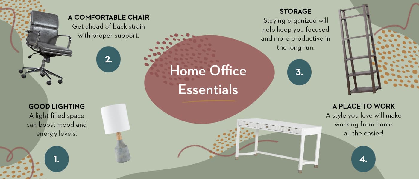 Home Office Infographic