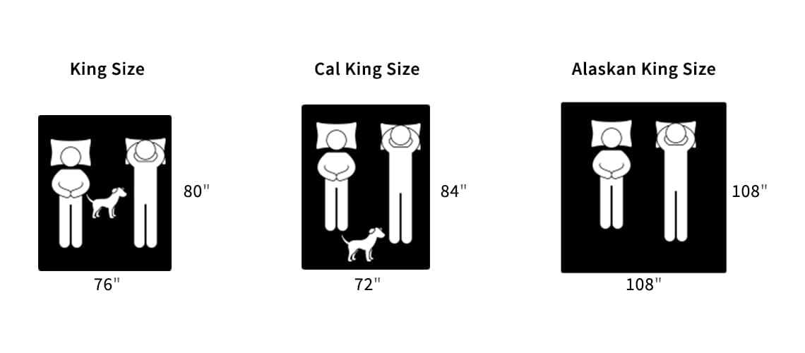 King Mattress Sizes