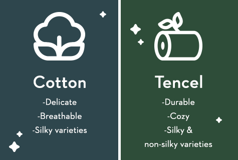 tencel vs cotton graphic